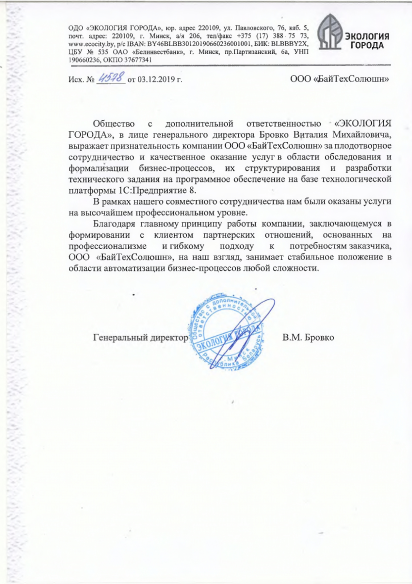 экология города