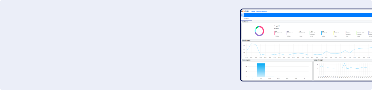 Web-приложение «MilkFarm»